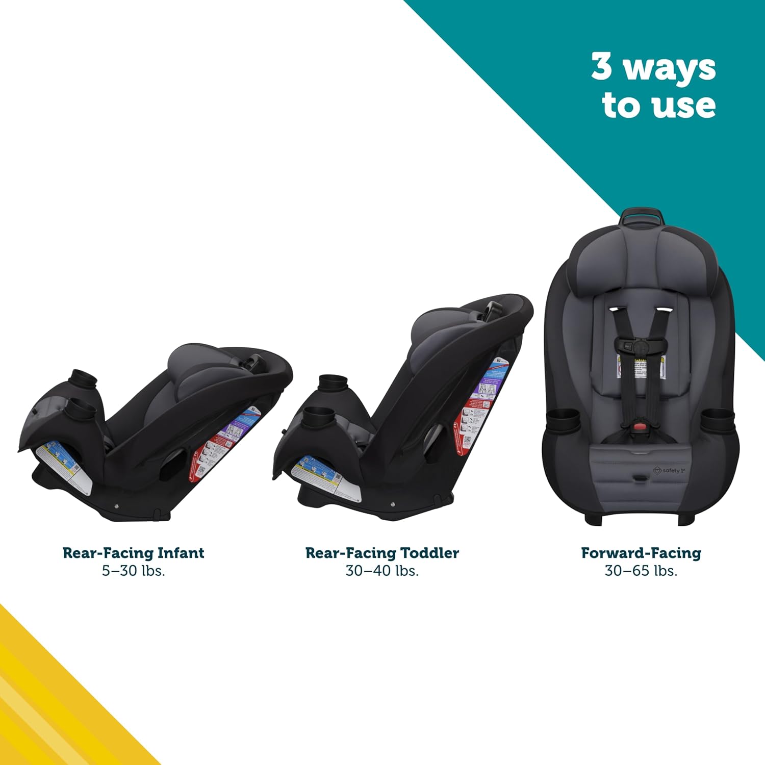Safety 1st Ellaris 3-in-1 Convertible Car Seat, Slim Fit Design, Rear & Forward-Facing, 5-Position Headrest, 3-Across Fit, Travel-Friendly with Machine-Washable Seat Pad, Smokey Haze